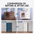 Mollor White Paint for Wood - 16 Oz Wood Furniture Paint