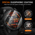 Suoman 3+2 Pack for Garmin Fenix 8 (AMOLED) 47MM Screen Protector + Charger Port, 2.5D 9H Hardness Tempered Glass Screen Protective Film