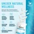 Nature's Physician Probiotics - 100 Billion CFU Per Capsule - 16 Strains + Prebiotics - Best Probiotic Supplement for Women & Men - Supports Immune, Digestive Health, Constipation & Gas - 60 Capsules