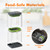 Ibergrif M523 Potato Chipper, French Fry Cutter 3 in 1 Manual