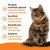 VETIQ Healthy Bites Urinary Care Cat & Kitten Treats 84 Serv.