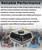 Upgrade Gas Fuel Tank Compatible with Briggs & Stratton CR950 CR750 208cc 163cc 6.5HP 5HP OHV Horizontal Engine Pressure Water Pump Chipper Shredder Log Splitter
