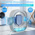 4-in-1 Indoor Dryer Vent with Dehumidifier for Protect Furniture