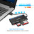 XD Multi Card Reader, SD/TF/CF/Micro SD/XD/MS 7 in 1 USB3.0 Fast 5Gbps Memory Card Reader/Writer/Hub for SD SDXC SDHC CF CFI TF Micro SD Micro SDXC Micro SDHC MS MMC UHS-I Cards,Windows/Linux/Mac OS