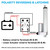 6 Inch (6") Stroke Linear Actuator 12V High Speed Actuator Motor 1000N 14mm/s with Brackets Mounting DC 12V Linear Actuator with Reverse Polarity Toggle Switch