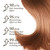 Tgideas Collagen Hair Mask for Dry Damaged Hair, Deep Repair Treatment