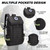 Be-Better First Aid Backpack Empty, Emergency Bag, Medical Backpack, Emergency Responder for Nursing Student, Therapist, Doctors (Bag Only)