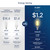 FLSNT 60W Equivalent LED Chandelier Light Bulbs, Dimmable LED B11 E12 Candelabra Base Bulbs, 3500K Natural White, 550LM, 6 Pack UL,CA65 Listed.