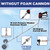 RIDGE WASHER Pressure Washer Undercarriage Cleaner, with Foam Cannon