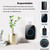 FullHouse Door Chime When Door Opens, Wireless Door Sensor Entry Alarm
