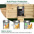 Automatic Chicken Coop Door, Smart TUYA APP Controlled, WiFi Enabled, Door Status Detection, Solar Powered, Anti Pinch, Auto Chicken Door with Timer & Light Sensor, LCD Display, 5 Modes