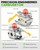 SST25 Carburetor for Weedeater Featherlite Parts