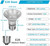 Vinaco PAR20 Halogen Bulb Dimmable 120V 50W Warm White for Track Lighting