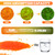 VOISEN 5 LBS Orange Indicating Silica Gel Desiccant Beads