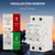 MOLLOM DC 2P 1000V 25Amps C25 Miniature Circuit Breaker