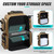Tactical Fishing Backpack with 4 Tackle Boxes, Rod Holders & Bottle Holder