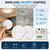LoraTap Remote Light Switch Kit: No wall wiring required 120V AC