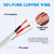 22/2 Shielded Wire 50FT CL3P Jacket Pure Copper Wire, Spool 22 Gauge 2 Conductor Stranded Plenum Cable for Security Alarm Access Control Sound