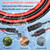 MOOKEERF Solar Panel to SAE Adapter Cable - 15FT 10AWG Solar Extension Cable for RV Solar Panel Caravan Battery Charger Kit with SAE Polarity Reverse Adapter
