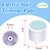 Electric Nail Trimmer Replacement Pads, 12 Packs Baby Nail File Grinding Heads Compatible with Frida Baby Nail File (Green: 6-12M; Blue: 12+M Babies)