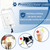 Young Dance Smart Home Switch Cover,Baby Proof Light Outlet Covers,Wall Plug Box,Kids Electrical Protector Box Fits Outlet 4.95" H X 3.35" W X 2.56" D or Smaller