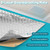 Chiligent Sound Deadening Kit for Vent, Vibration Damping and Noise Reduction, Soundproofing Mats & Mesh Vent Covers for Air Vents, HVAC Vents & Ducts, White