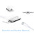 Arbove USB-C to 30 Pin Cable, 3ft Type-C to 30 Pin Cable Mains Charging Syncing Old Pad Phone Pod