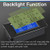 AC 80-260V 100A Hardwired Power Meter, LCD, Split-Core, Energy Monitor