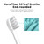 Replacement Flossing Toothbrush Heads with Covers for waterpik Sonic Fusion SF01/SF02 and Sonic Fusion 2.0 SF03/SF04,6 Count,White