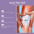 Kresin Joint Pain Gel, 100g Massage Purple Gel for Joint Activities Throughout The Body, Soothes Knees, Lumbar, Neck, Hands, and Feet