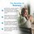 Rosemary 500mg 90 Capsules, 3 Months Supply, Natural Nootropic Supplement