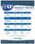 Omega-3 TG Form | IFOS Certified | 900mg EPA + 600mg DHA | 120 Softgels