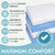 Premium Quality Bed Pad, Quilted, Waterproof, and Washable, 34" x 52" The Best Underpad Sheet Protector for Children or Adults with Incontinence by Epica