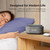 i-box Alarm Clocks Bedside, Alarm Clock with Wireless Charging, Bluetooth Speaker, Radio Alarm Clock, Fast Qi Wireless Charger, Mains Powered, FM Radio, USB Charging Port, Dimmable, Non Ticking
