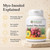 Myo-Inositol 500mg | Pure Form | 90 Vegan Capsules | Health Leads