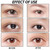 Mango Revitalize Eye Cream,Mango Eye Serum,Eyelift Serum Brighten the Skin For Dark Circles And Puffy Eyes For Brighter, Healthier Eyes