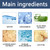 6 in 1 Face Cream for Men, Organic Mens Anti Aging Wrinkle Face Cream for All Skin Care, Natural Moisturiser(2Pcs)