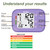 Blood Pressure Monitor Wrist Blood Pressure Machine Digital Automatic BP Cuff Monitors with Irregular Heartbeat Detection Large Display 2x60 Memory 5.3"-8.5" Adjustable Cuff for Home Use Purple