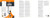 Science in Sport Immune Tablets, 20 Tablets