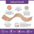 BeYou Period Patches for Period Pain Relief | This Pack of 5 All-Natural Ultra-Thin Pain Relief Patches are Vegan, Cruelty-Free, and Offer Great Muscle Pain Relief with 12-Hour Menthol & Eucalyptus