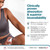 BetterYou Magnesium Chloride Oil Body Spray Supplement for Joints & Muscles