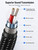 VIOY Aux Cord 15M, 3.5mm Male to Male Braided Auxiliary Audio Cable