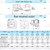 SZJELEN SD28 28MM 9Pin Pair Waterproof Circular Connector IP68,Aviation Cable Connector (9-Pin, Pair-Plug(Male)&Socket(Female))