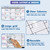 Dry Erase Monthly Laminated Jumbo Whiteboard Calendar, 25" by 38",Erasable Family Schedule Planner