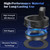 RP80977 Magnet Replacement Kit for Delta Pull-Down Faucets (Magnet & Tool)