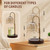 Geezo Fragrance Candle Warmer Lamp with 2 Bulbs Electric Candle Warmer with Timer & Dimmer for Home Decor