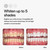 Opalescence 35% Teeth Whitening Gel Refill Syringes (8ct) - 5197-4