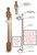 Safety Innovations No Hole Stairway Baby Gate Mounting Kit - Fits Posts from 2 3/4 inches to 3 1/2 inches Wide with Square or Round Tops - No Adhesives On Or Screws in Your Posts, (1-Pack)
