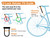U-Lock Holster for Kryptonite Bicycle Locks; Leather D-Lock Holder for More Quiet Bike Ride (Tan)