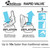 GoFloats Lazy Buoy Floating Pool Lounge Chair with Cup Holders for Adults - The Most Comfortable Pool Chair Float Ever